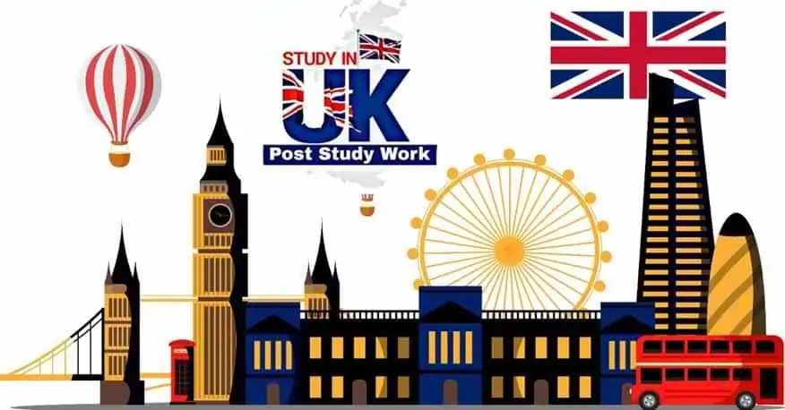 Studying in the UK: A World of Opportunities